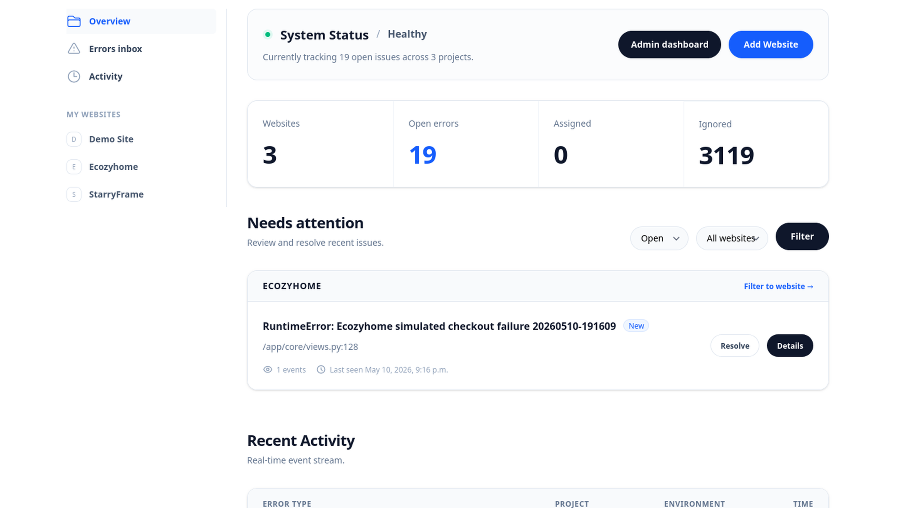 FetchNode dashboard showing grouped Django exceptions and stack traces